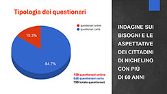 Diapositiva n. 2